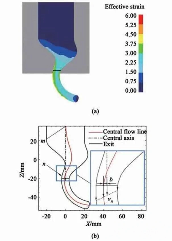 Precision Aluminum Profile Stretch Bending results